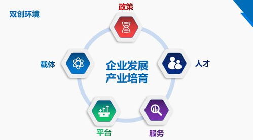 中國(guó)機(jī)器人科技創(chuàng)業(yè)新沃土 蘇州國(guó)家高新技術(shù)產(chǎn)業(yè)開(kāi)發(fā)區(qū)等您來(lái)